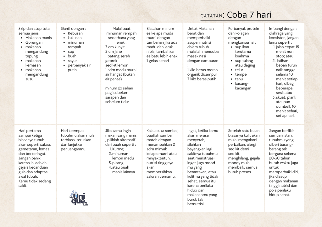 tips body healling, self healing, body reset